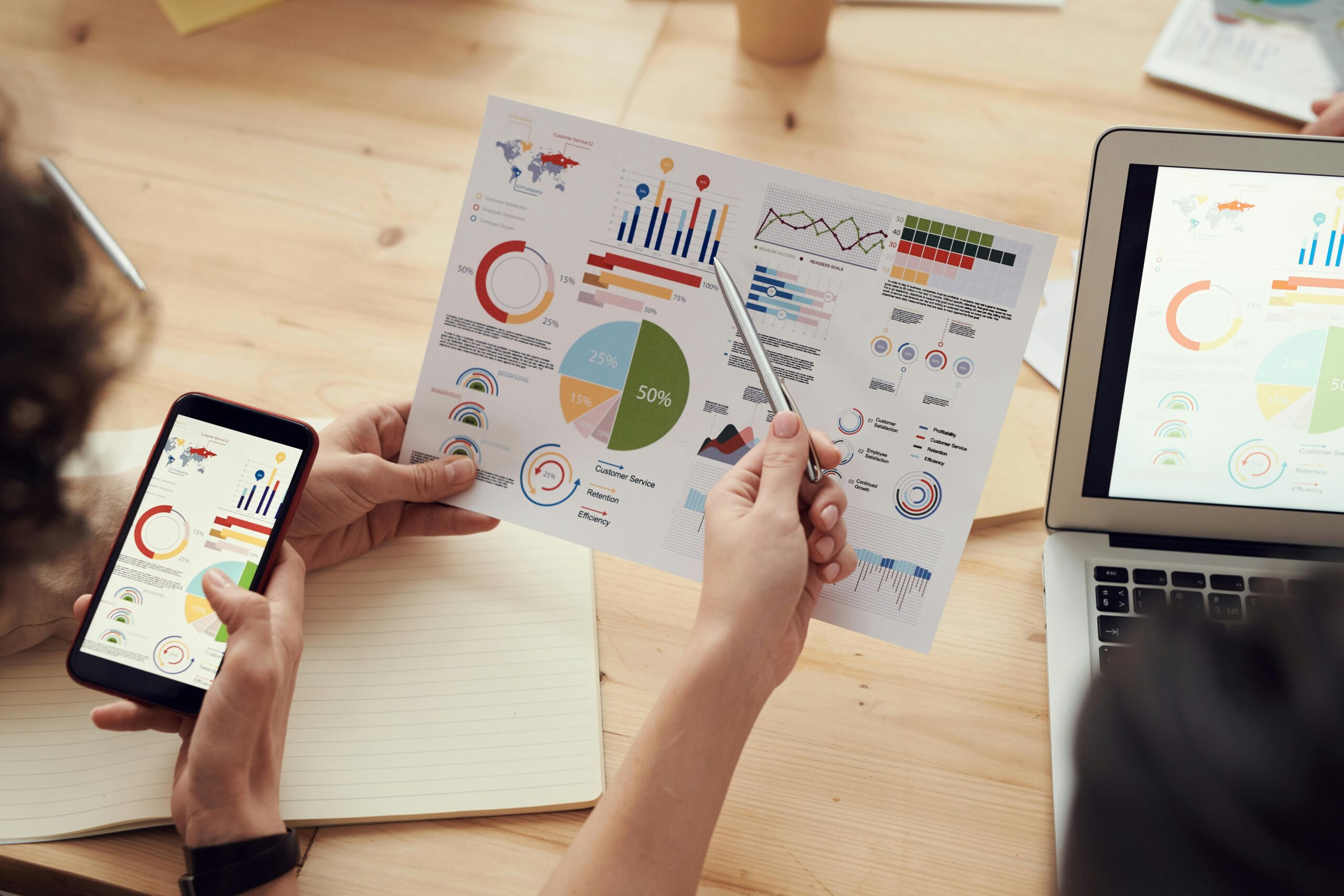 Marketing Meeting reviewing marketing analytics