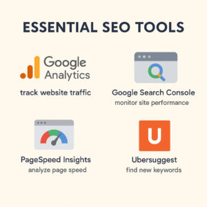 Infographic showing logos and functions of tools like Google Analytics, Search Console, PageSpeed Insights, and Ubersuggest