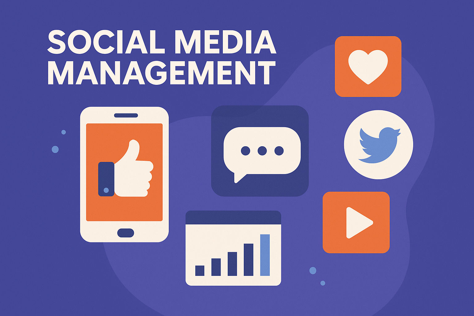 Flowchart connecting content posts to Facebook, Instagram, Twitter, LinkedIn, and Pinterest